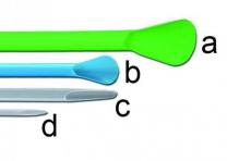 Шпатель для порошка smartSPATULAS®, ПП (Heathrow Scientific)